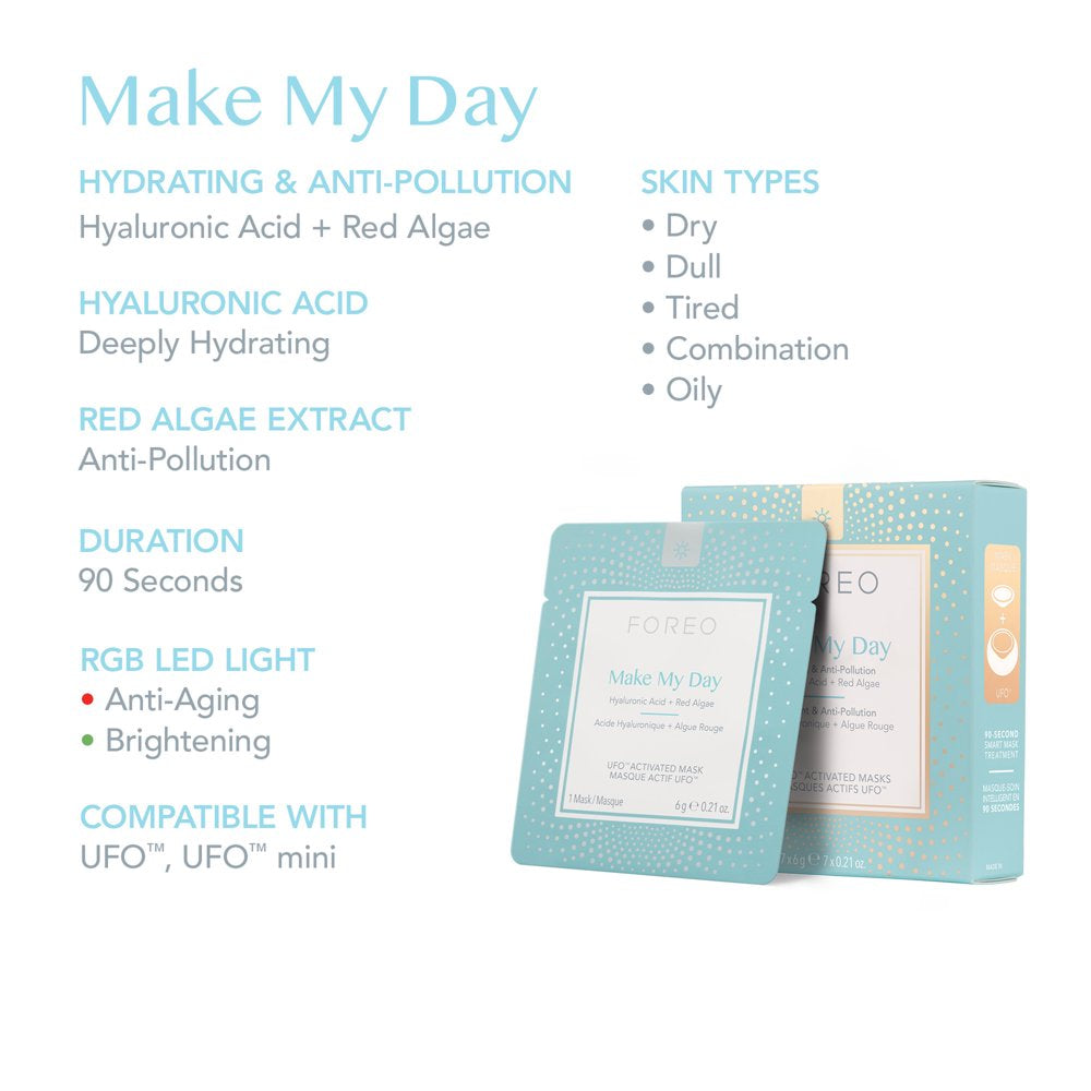 Make My Day Hyaluronic Acid and Red Algae UFO Activated Face Mask, 0.21 Oz (7 Pack)