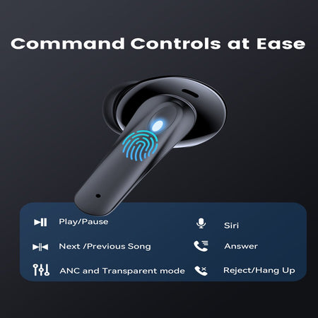 Wireless Earbuds, Bluetooth Headset 60 Hours of Battery Life with Noise Cancellation Clear Calls Built-In Microphone IPX7 Waterproof V5.3 Bluetooth Earbuds Stereo Earbuds for Sports and Work