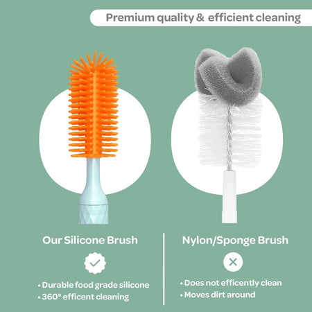 Electric Bottle Brush Set with Baby Bottle Brush，Nipple Brush, Straw Cleaner Brush, Electric Baby Bottle Cleaner